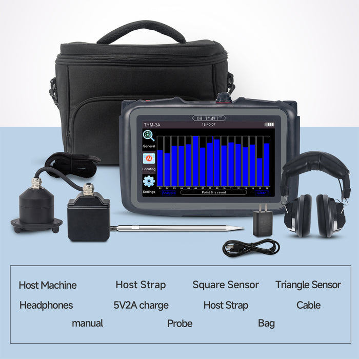 PQWT new generation of intelligent leak detection devices, the TYM-A Series Leak Detectors