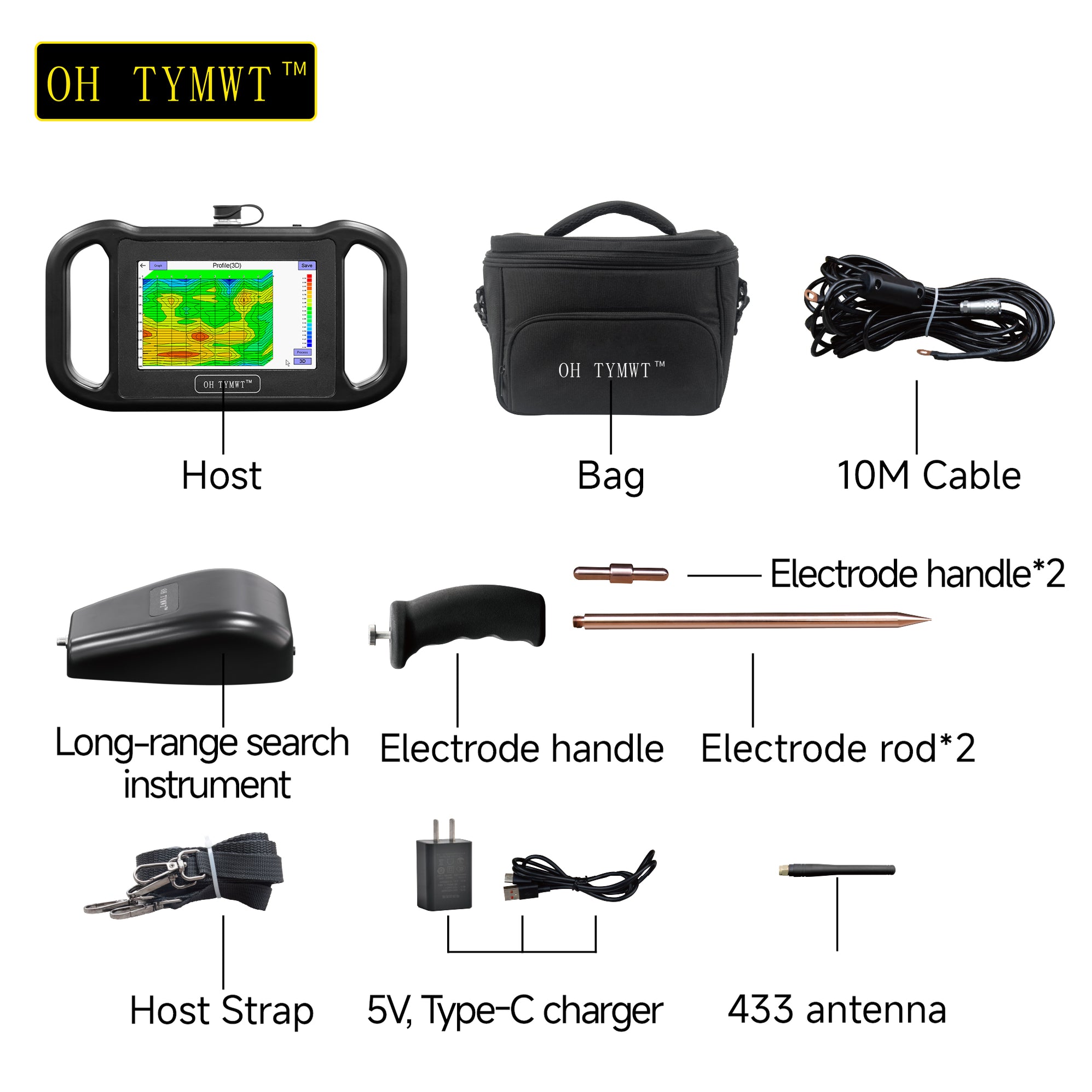 PQWT Detector Shop