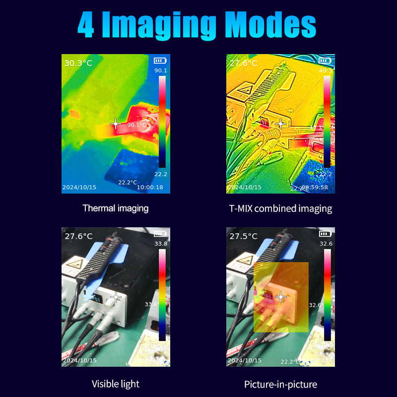 Thermal imager