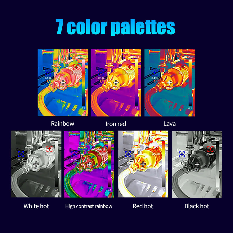 Thermal imager