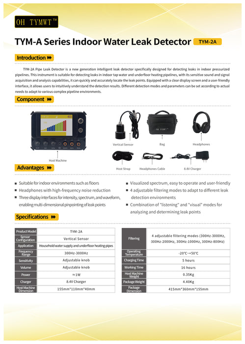 PQWT new generation of intelligent leak detection devices, the TYM-A Series Leak Detectors